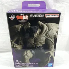 一番くじ　人気悪役キャラ５点セット　志々雄真実や戸愚呂弟など 幽遊白書』暗黒武術会編の一番くじが2月1日より発売。A賞は“戸愚呂（弟