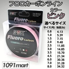 Item thumbnail for item 3362c8fa-1bf6-4b91-a5c1-22741e4a9ad2