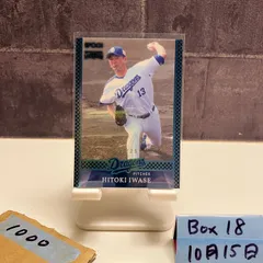 2025年最新】岩瀬仁紀 サインの人気アイテム - メルカリ