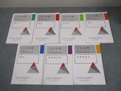 2025年最新】アガルート 論証集 行政法の人気アイテム - メルカリ