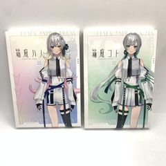 Item thumbnail for item 9cb58948-a6a6-4d89-940a-afe35703c748