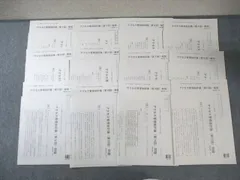 TAC 公認会計士講座 租税法 論文アクセス+論文答練 フルセット TAC会計士 租税法2022年DVD論文講座テキスト問題集アクセス答練フル