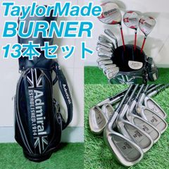 Item thumbnail for item 053f0117-079d-4700-afc2-424ed74b5dd3