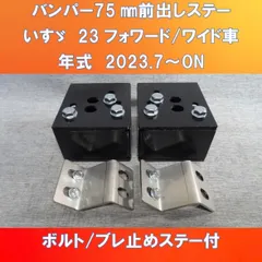 ウロコ　コボレーンモーターカバー コボレーンモーター カバー ステンレス ウロコ ダンプ デコトラ レトロ