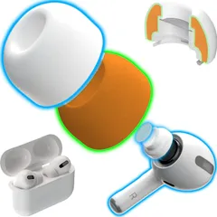 【新着商品】KASOTT AirPods Pro イヤーチップ イヤーピース イヤーピース シリコン+形状記憶フォーム 低反発イヤホンカバー シリコン イヤーチップ イズ低減 音質向上 遮音性 滑り止め 柔らかい 耳垢ガード フィット感 脱落防止 エアーポッズ
