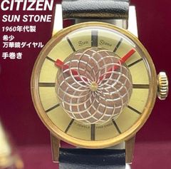 Item thumbnail for item b1c454a6-282a-4db1-9557-d4c79a7dab51