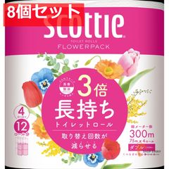 Item thumbnail for item 7fb3a812-8be5-467e-9dfa-b20fc3c60926