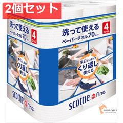 Item thumbnail for item c21a9f0a-fa10-4722-bf6e-097e45697db0