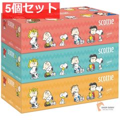 Item thumbnail for item 56ce67ab-0fdd-44d3-b380-f1bed550a6ac