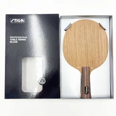 2026年最新】インテンシティnctの人気アイテム - メルカリ