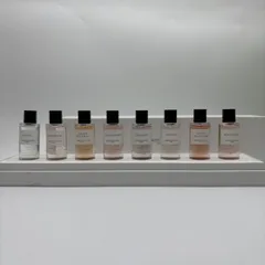 クリスチャンディオール　ミニ香水8本セット　野方店