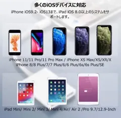 SDカードリーダー iPhone 7 iPhone 8 iphone11 iPhone12 iPhoneSE2 iPhone13 iPhone 7 Plus iPhone XR iPhone XsiPhoneX max iPhone X 