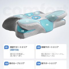 Item thumbnail for item 87a51381-4334-4d60-b596-104d869a1ec8