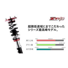 オーバーテック】ふんばるぞープラス 強化 増しリーフ スプリング