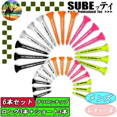 2026年最新】ユーティリティ 2本の人気アイテム - メルカリ