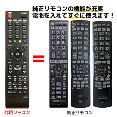 2026年最新】l32-xp08の人気アイテム - メルカリ