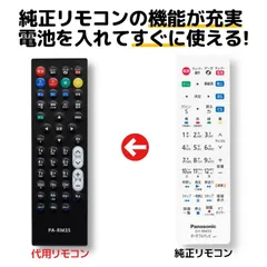 2026年最新】un-15ctd10の人気アイテム - メルカリ
