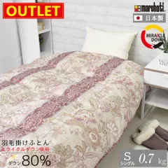 2025年最新】丸八真綿の人気アイテム - メルカリ