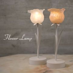 Item thumbnail for item e535f62a-a3f3-4c8d-b2e7-43d66ac821a6