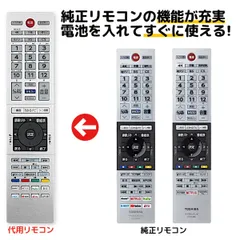 2025年最新】43M530Xの人気アイテム - メルカリ