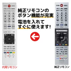 2026年最新】regza 43c350xの人気アイテム - メルカリ