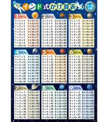 2025年最新】3 19： －3の人気アイテム - メルカリ