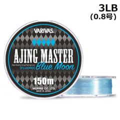 Item thumbnail for item c6704c75-fad8-473d-a3c7-ba1e1592c192