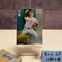 2025年最新】日當直喜 サインの人気アイテム - メルカリ