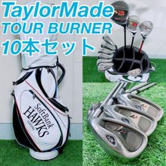 Item thumbnail for item 4ca31377-28ba-40de-9d3c-7729283a6b0a