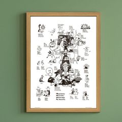 メルカリShopsフォームス店】サムトフト「スペシャルなブツをゲット