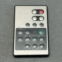 富士フイルム/ビデオカメラリモコン RM812-Tのサムネイル