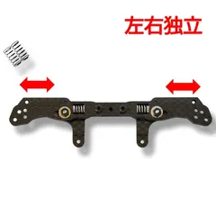 2025年最新】ミニ四駆スラダンの人気アイテム - メルカリ