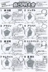 2025年最新】大高忍 マギ ペーパーの人気アイテム - メルカリ