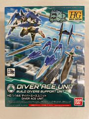 Item thumbnail for item ea71cc17-5339-4f4e-bb5e-d110ed1ce34e