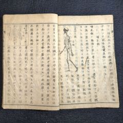 古書　和本　骨董品　浮世絵　時代物 絵入 地誌◇紀伊国名所図会◇熊野篇 名所 鳥瞰図 風俗 戦前時代物