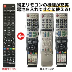 2026年最新】ga491wjsaの人気アイテム - メルカリ