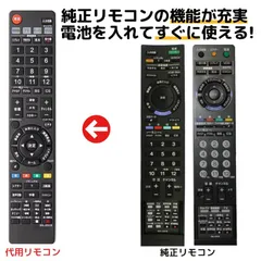 2026年最新】KDL-46X2500の人気アイテム - メルカリ