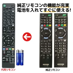 2026年最新】KDL-40HX850の人気アイテム - メルカリ