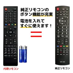 2026年最新】ju49sk03の人気アイテム - メルカリ