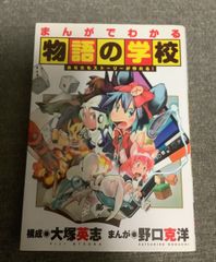 キャッ党忍伝てやんでえ 公式ファンブック 帯付き - メルカリ