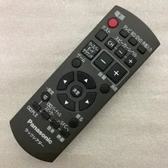 Panasonic/ホームシアターオーディオシステム/SC-HTR210 概要 3.1ch