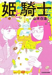 Item thumbnail for item 8bcf07ba-adbf-46dd-8e69-f44c28def136