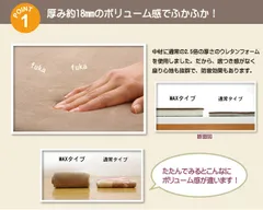 ラグカーペット 約130×185cm 新生活ボリュームタイプ 中材 ウレタン18mm MAXリラCE