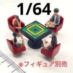 Nゲージ 住宅模型 ジオラマ ドールハウス 完成品 フィギュア 1/64より