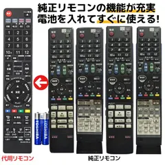 2026年最新】dv-acv52の人気アイテム - メルカリ