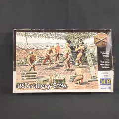 【輸入キット・当時物】 MASTER BOX  MB3577 1/35　US Artillery Crew WWII　アメリカ砲兵隊 第二次世界大戦