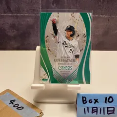 お*れ様 【即購入OK】紅林弘太郎 サインボール✨早い者勝ち！ オリックス・バファローズ 紅林弘太郎 直筆サインボール - メルカリ