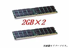 中古】4GBメモリ標準セット(2GB*2) Qimonda PC2-5300P 240Pin DDR2 667