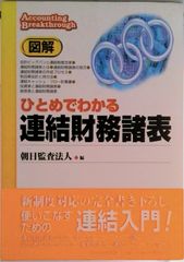 季刊　リュミエール　１～１４巻セット　全巻　中古品　送料無料　蓮實 重彦 季刊 リュミエール 1～14巻セット 全巻 中古品 送料無料 蓮實 重彦