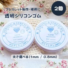 Item thumbnail for item 86ee31d7-6241-4298-848c-d1fc862c956c